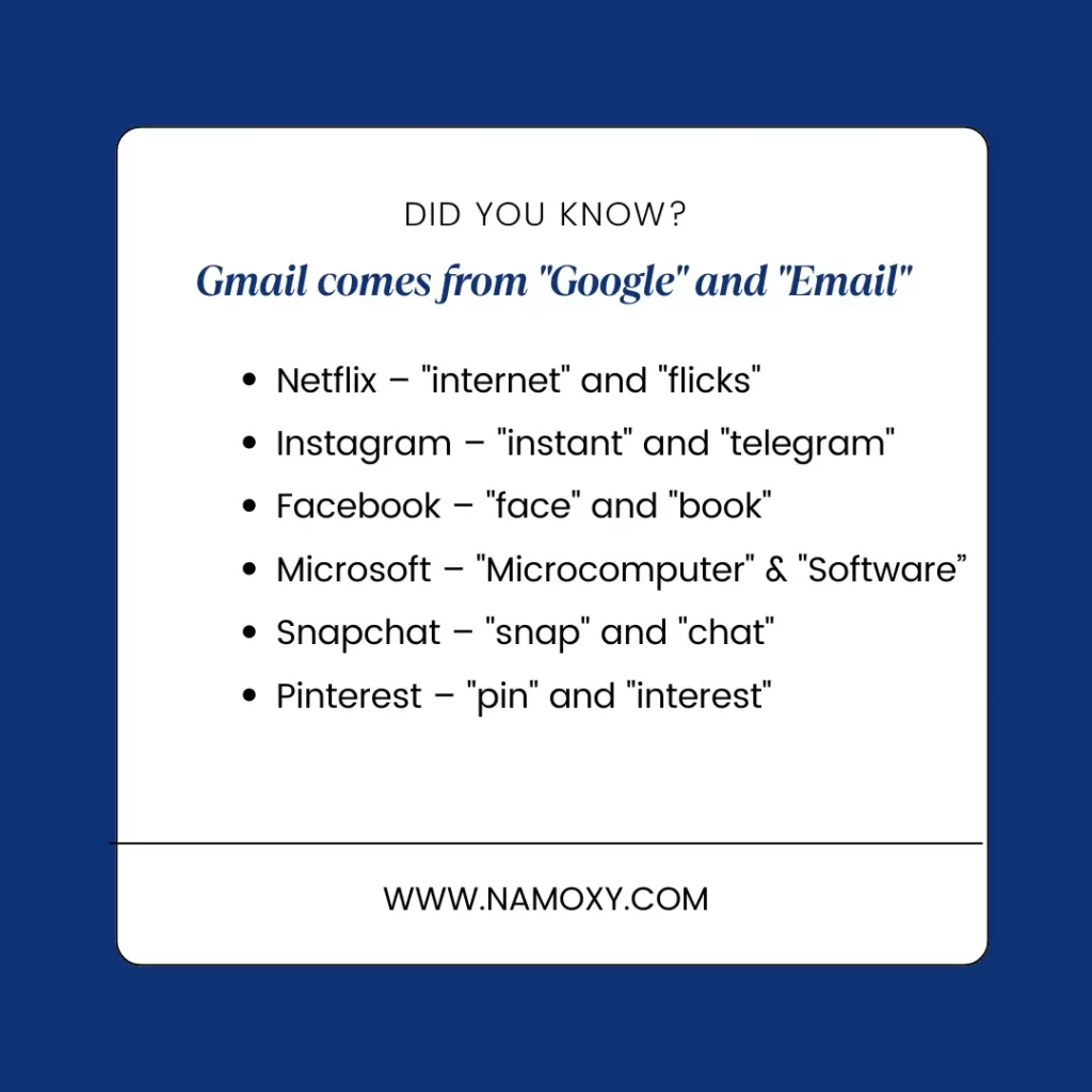 Blend words combine parts of two or more words to create a new, unique name. For example, Gmail comes from "Google" and "email." Other great examples include Netflix, which blends "internet" and "flicks," Instagram from "instant" and "telegram," Facebook from "face" and "book," Microsoft from "microcomputer" and "software," Snapchat from "snap" and "chat," and Pinterest from "pin" and "interest." These names are creative, memorable, and instantly convey a brand’s purpose or identity.